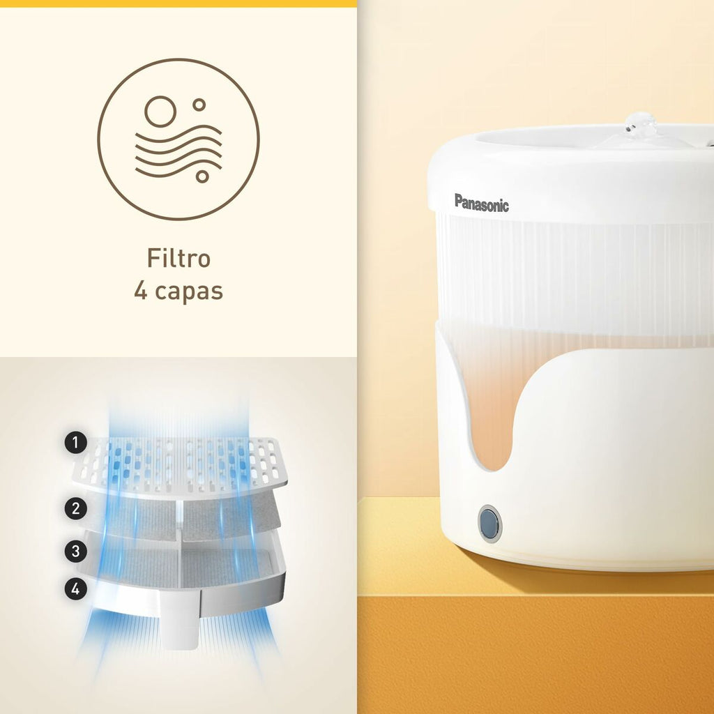 Pet Water Fountain Panasonic CP-JNW01CW-5